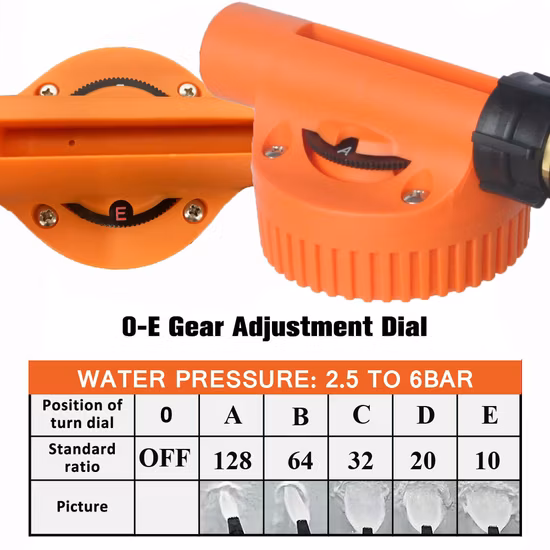 Pistola de chorro de espuma de lavado de coches para lavado de jardín doméstico de baja presión